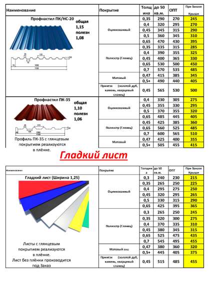 Кровля под ключ в Симферополе фото 15