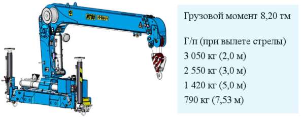 Продам МРМ КАМАЗ-43118, с манипулятором тросовой 2013г/в в Астрахани