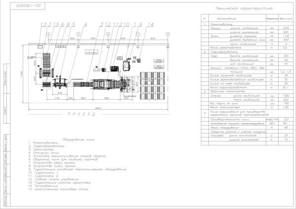 Продается гофролиния в Кургане