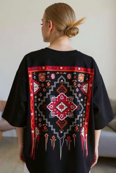 Роспись одежды (любой сложности)