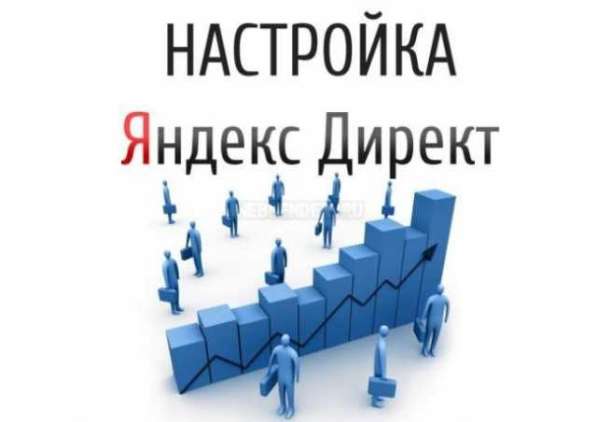Яндекс Директ