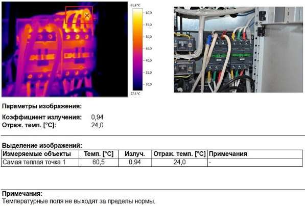 Профессиональное тепловизионное обследование электрощитов в Москве фото 3