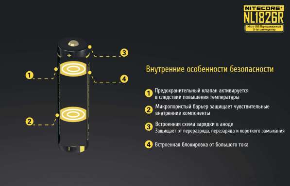NiteCore Литий-ионный (Li-Ion) аккумулятор NiteCore NL1826R со встроенной зарядкой Micro-USB в Москве фото 7