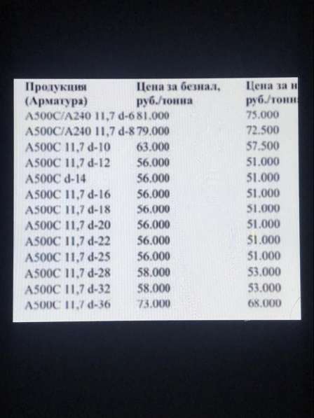 АС-500 - арматура в Краснодаре фото 5