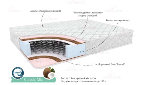 Матрац Классик Микс 1600х2000