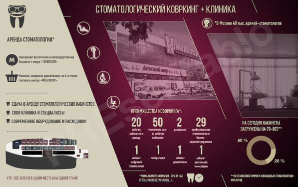 Презентация / Инфографика / Визитка / Логотип в Москве фото 14