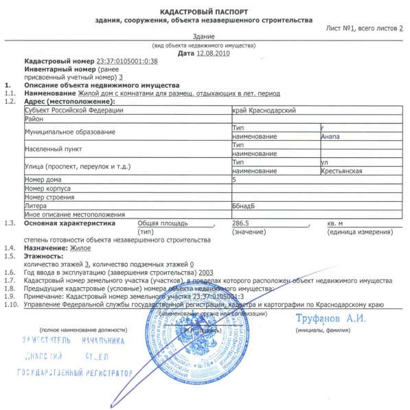 Дом Анапа-квартира Москва в Анапе
