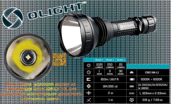 Olight Olight M2X UT Javelot - подствольный дальнобой в Москве фото 4