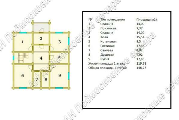 realty_mapper3.plot_in_locationСадовое некоммерческое тов-во. Площадь 12.10 сот.Есть Электричество. в Москве фото 8