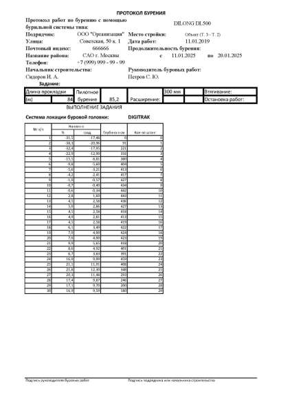 ГНБ профиль, протокол, исполнительная схема в Москве фото 4