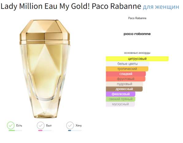 PACO RABANNE Lady Million Eau My Gold! EDT от 80ml. Оригинал в Комсомольске-на-Амуре