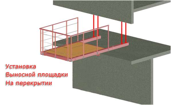 Выносные площадки для монолитного домостроения в Москве фото 4