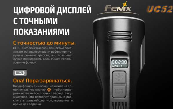 Fenix Фонарь Fenix UC52 аккумуляторный в Москве фото 5