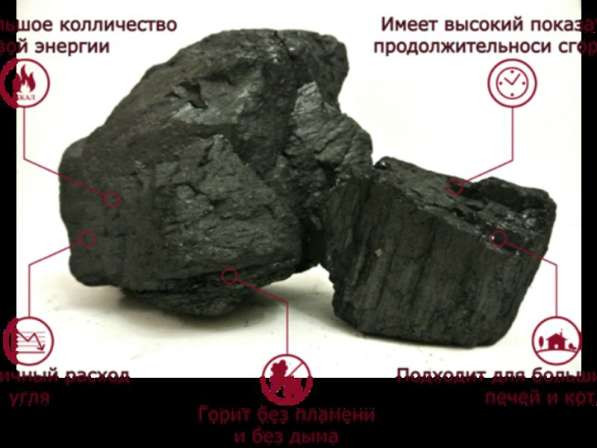 Уголь 2БР от производителя в Чите фото 7