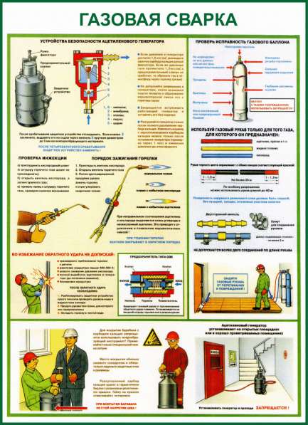 Охрана труда. Плакаты и стенды в фото 11