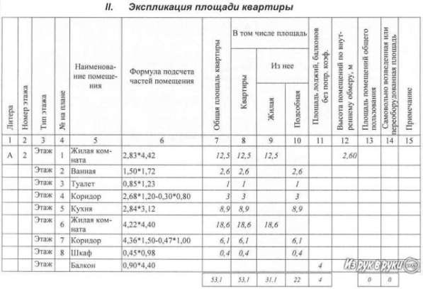 Продам двухкомнатную квартиру в Кемерове. Жилая площадь 53,10 кв.м. Этаж 2. в Кемерове