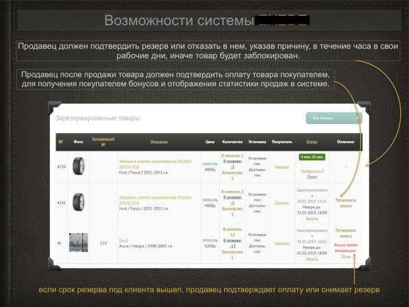 Презентация / Инфографика / Визитка / Логотип в Москве фото 154