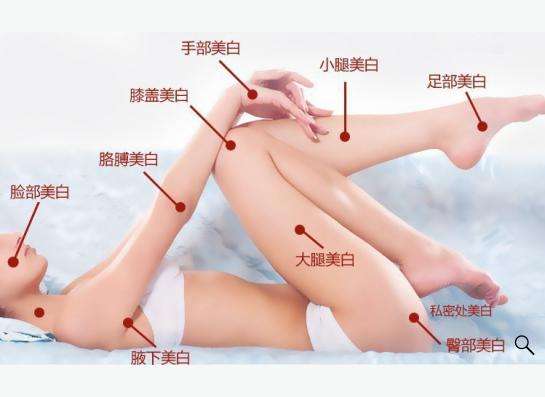 отбеливающее мыло для лица и тела, 5о гр. в Санкт-Петербурге фото 5