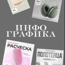 Сделаю карточки для маркетплейсов, в Москве
