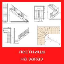 Лестницы, перила, в Нижнем Новгороде