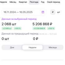 Менеджер WB, в Санкт-Петербурге