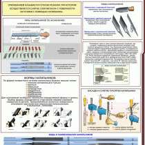 Металлообработка. Учебные плакаты, в г.Витебск