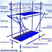 Строительные леса Клиновые, в Уфе