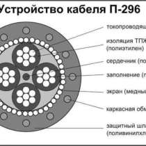 Покупаем полевик П-296 П-296м П-268 П-274м П-270, в Москве